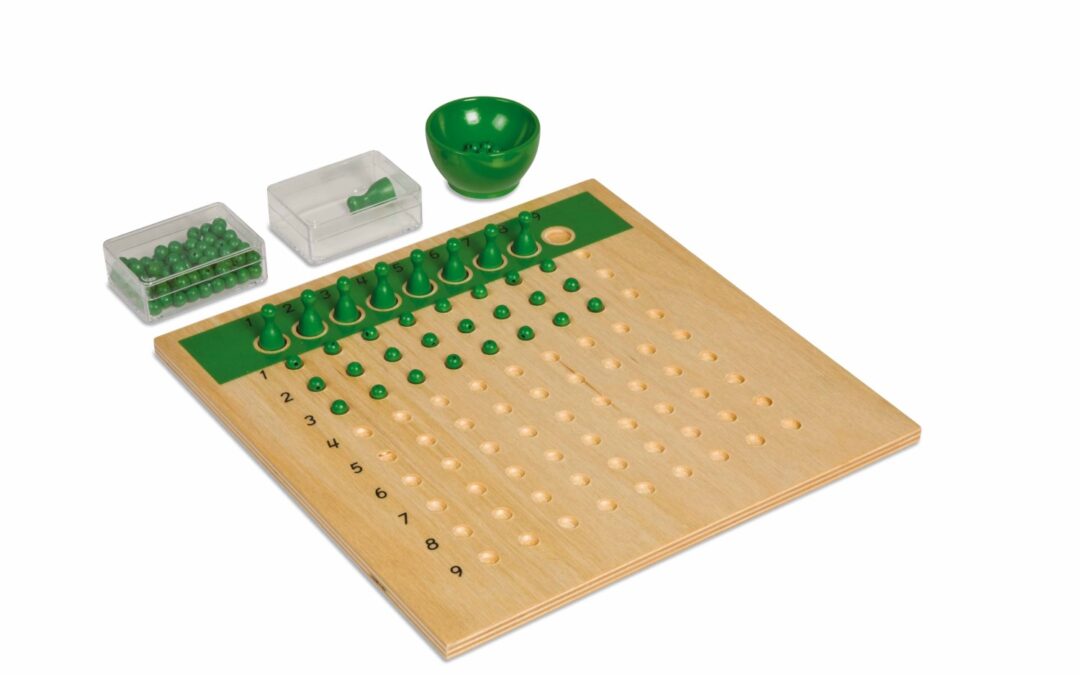 Unit Division Board